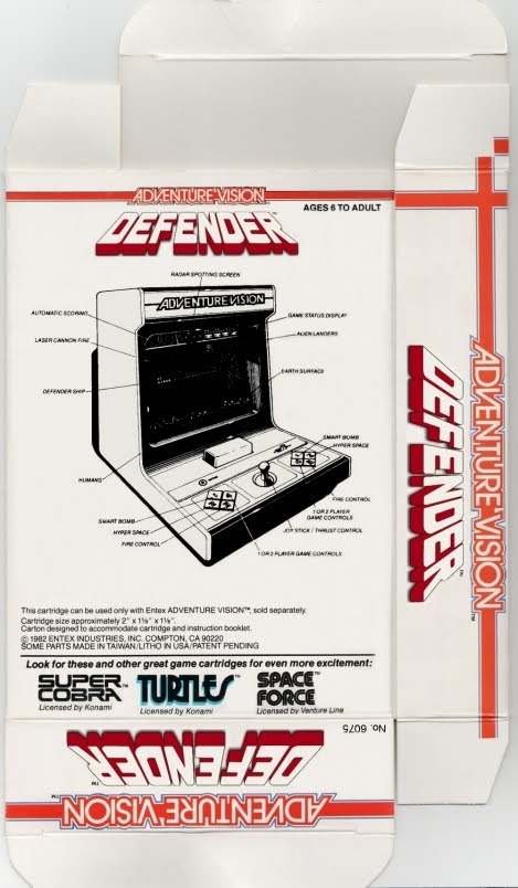 Back of Defender box.